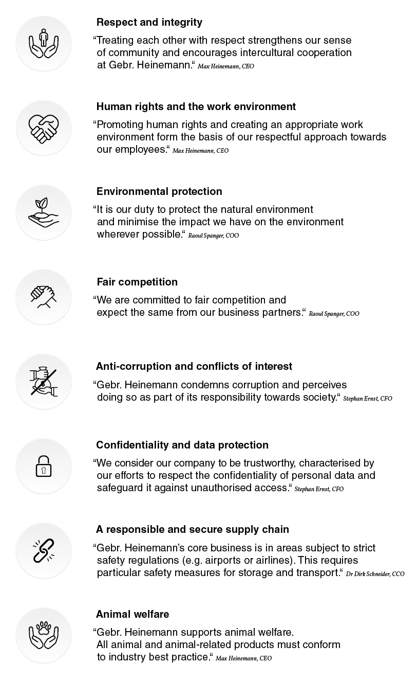  ,Respect and integrity   Treating each other with respect strengthens our sense of community and encourages intercul   