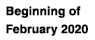 Beginning of February 2020-3