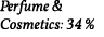 Perfume & Cosmetics: 34 %