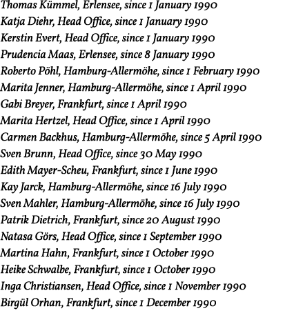 Thomas Kümmel, Erlensee, since 1 January 1990 Katja Diehr, Head Office, since 1 January 1990 Kerstin Evert, Head Offi   